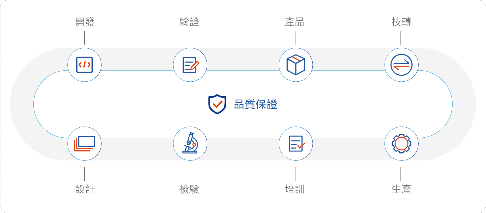 尊龙凯时-官网首页--人生就是博!